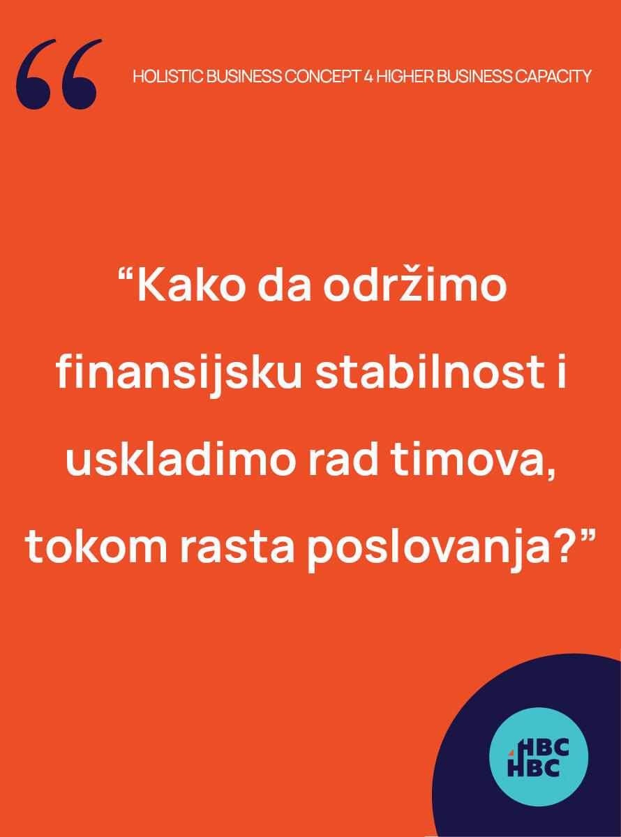 Strateško Savetovanje Quote 3 Strateško Savetovanje